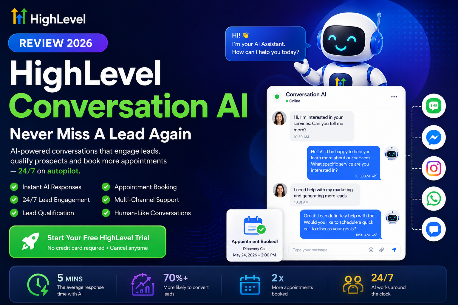 HighLevel Conversation AI Review